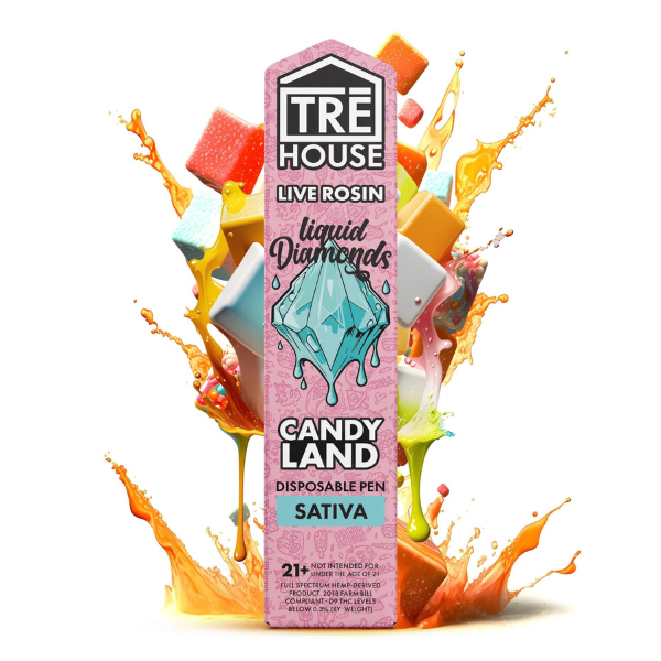 Tre House Live Rosin Liquid Diamonds Disposable (2g) | Candyland (Sativa) with Packaging