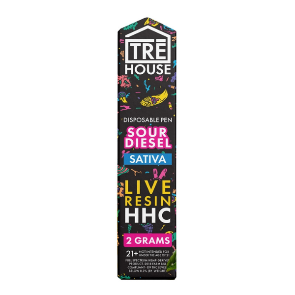 Tre House – HHC Disposable | 2-Gram