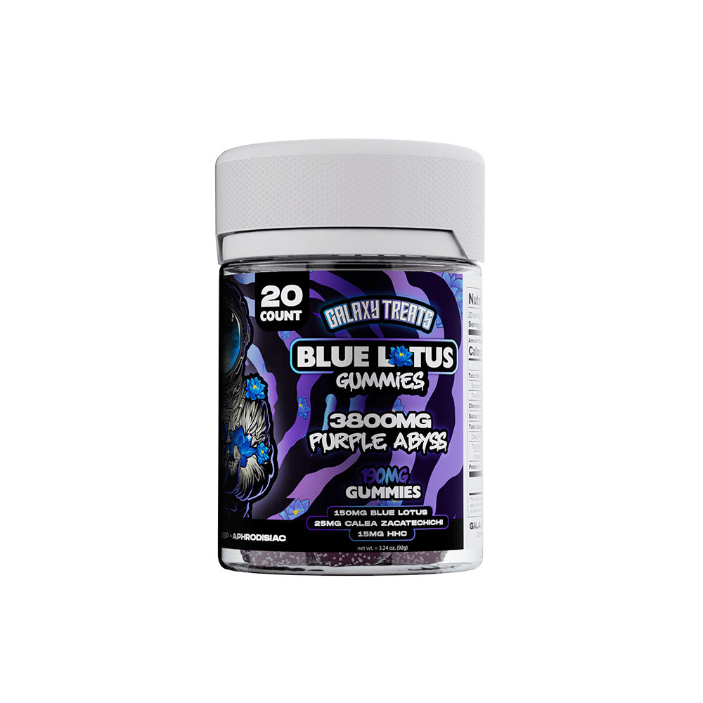 Galaxy Treats Calea Zacatechichi + HHC Gummies (3800mg 20ct Jar) Purple Abyss